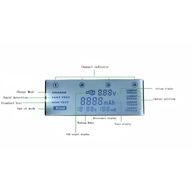 Liitokala Lii-500 lādētājs