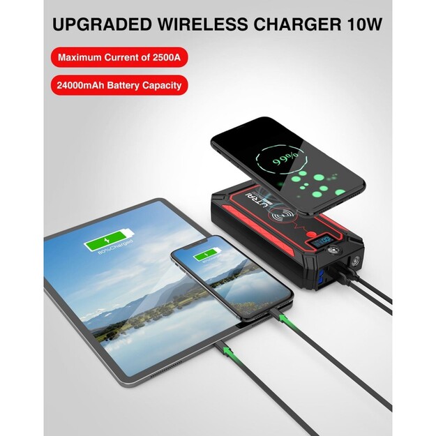 UTRAI Jstar 4 2500A auto starteris