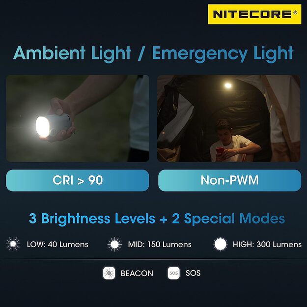 Nitecore AP10 kompakts uzlādējams elektriskais gaisa sūknis ar gaismu