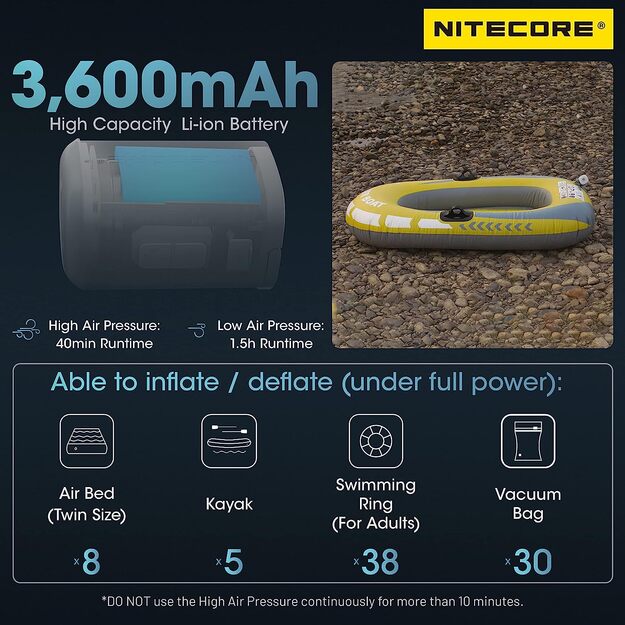 Nitecore AP10 kompakts uzlādējams elektriskais gaisa sūknis ar gaismu