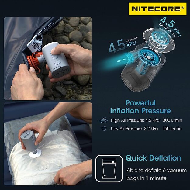 Nitecore AP10 kompakts uzlādējams elektriskais gaisa sūknis ar gaismu