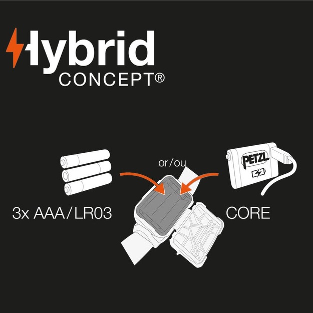 Petzl Aria 1R 450lm lukturītis melns/geltens E069CA00