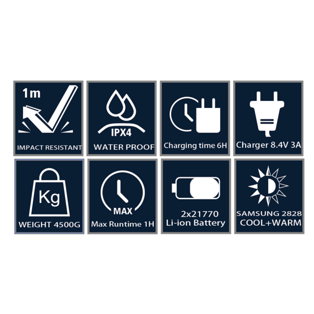 Explorer gaismeklis ar statīvu 18W ZF6931