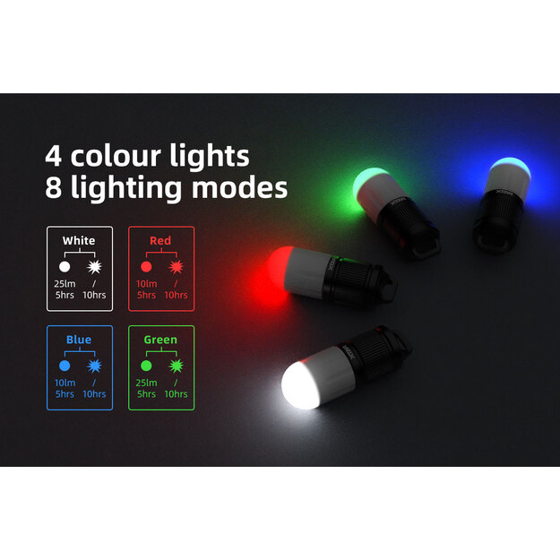 XTAR SD1 KT LED RGBW mini nir&scaron;anas lukturītis