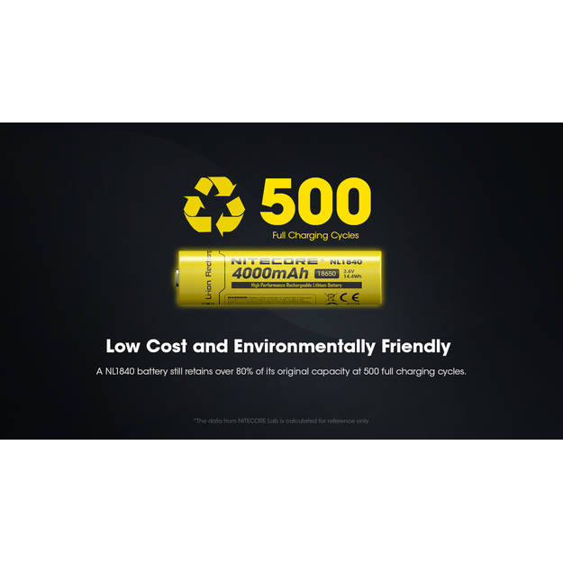 Nitecore Li-Ion akumulators 18650, 4000 mAh 3,6 V - NL1840