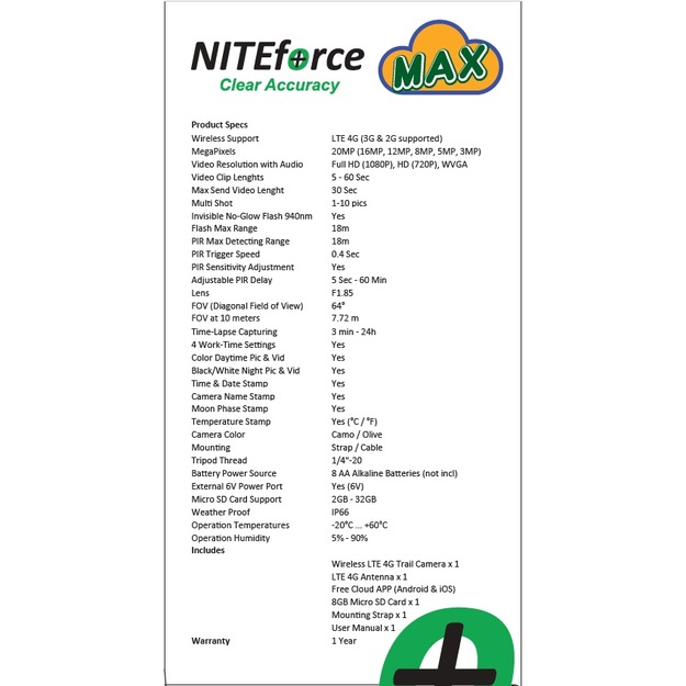 Bezvadu novēro&scaron;anas kamera NITEforce MAX 20MP 4G FullHD