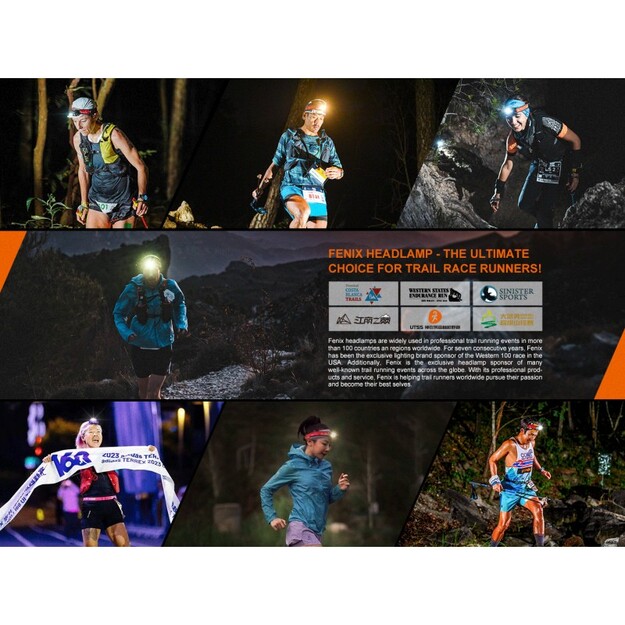 Fenix ​​HM62-T LED headlamp with LiIon battery MAGMA