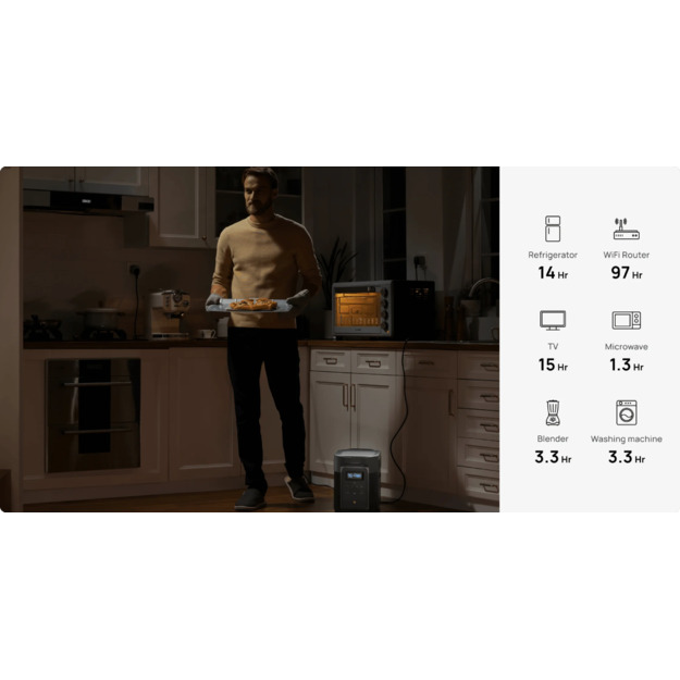 EcoFlow DELTA 2 Max portable power station