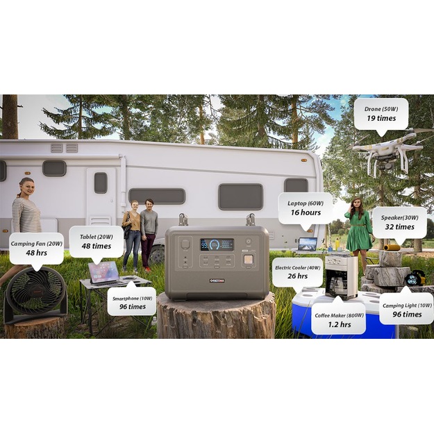 PATONA Autarc 1200W 960Wh LiFePO4 power station