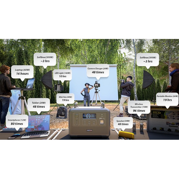 PATONA Autarc 1200W 960Wh LiFePO4 power station