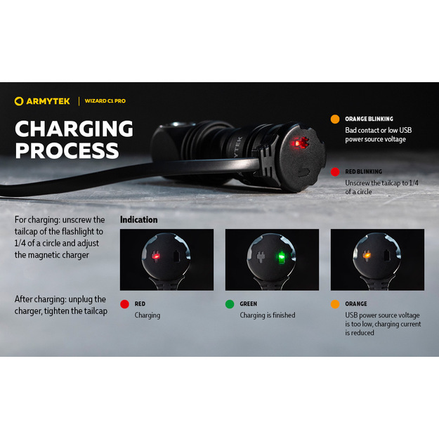 Armytek Wizard C1 PRO Magnet USB Flashlight Cool White F09001C