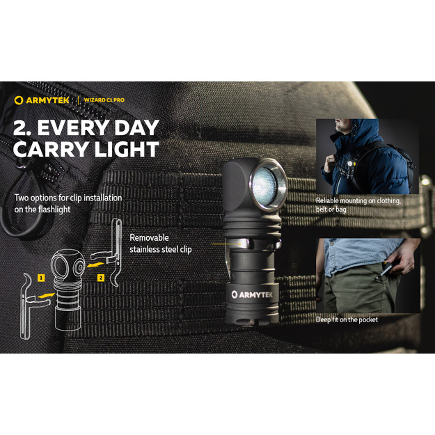Armytek Wizard C1 PRO Magnet USB Flashlight Cool White F09001C
