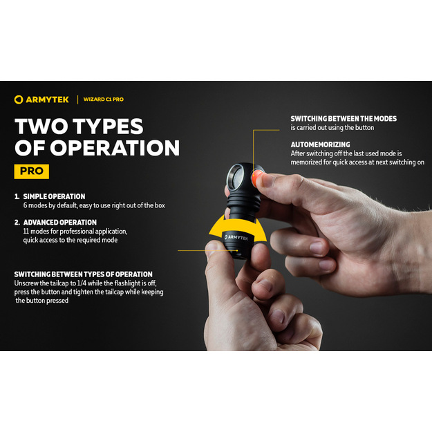 Armytek Wizard C1 PRO Magnet USB Flashlight Cool White F09001C