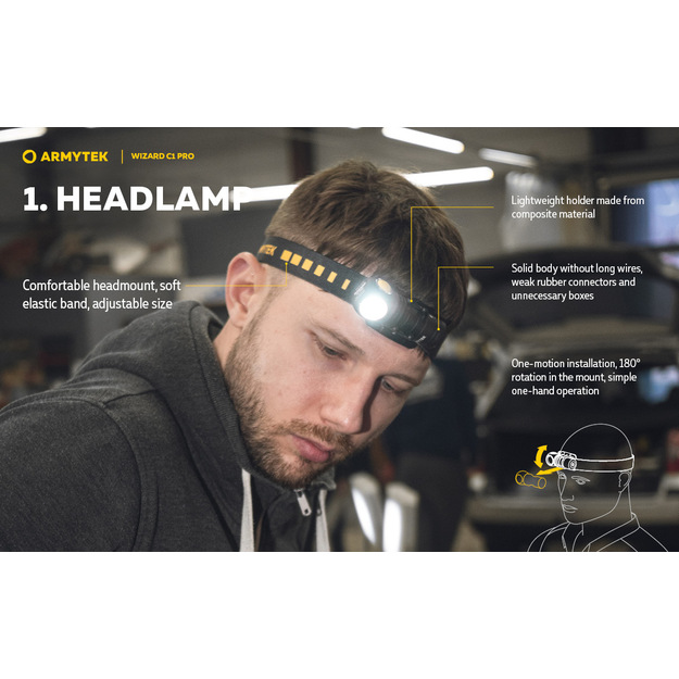 Armytek Wizard C1 PRO Magnet USB Flashlight Cool White F09001C