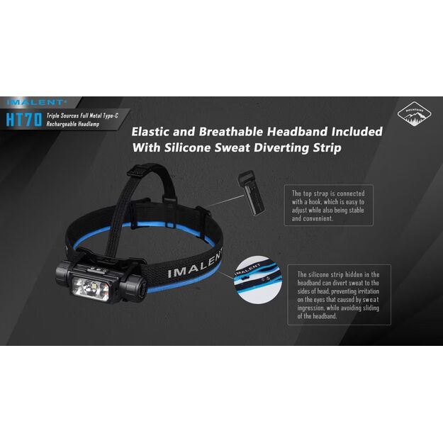 Imalent HT70 lukturis 3500lm