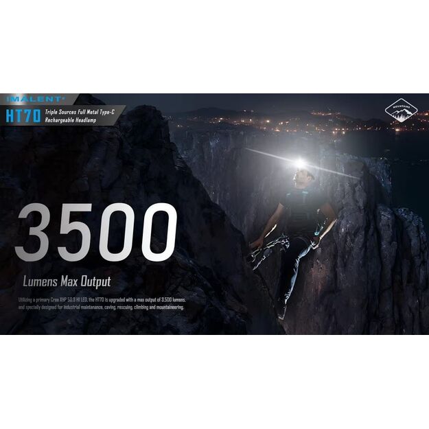 Imalent HT70 lukturis 3500lm