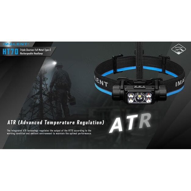 Imalent HT70 lukturis 3500lm