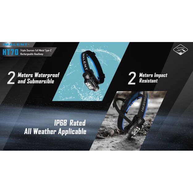 Imalent HT70 lukturis 3500lm