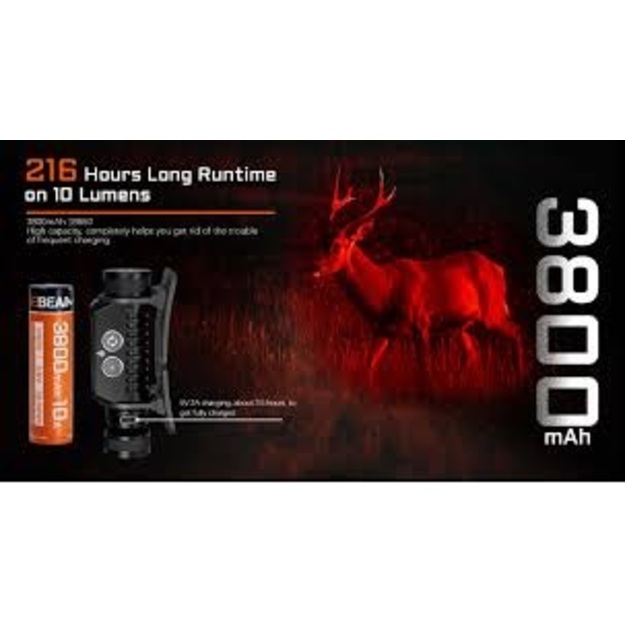 AceBeam H35 headlamp 2600lm