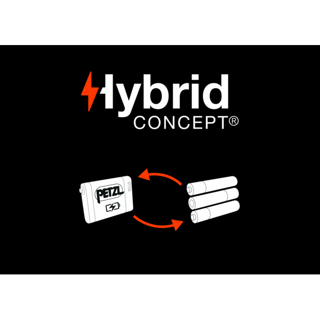 Petzl PIXA&reg; galvas lukturītis E120AA00