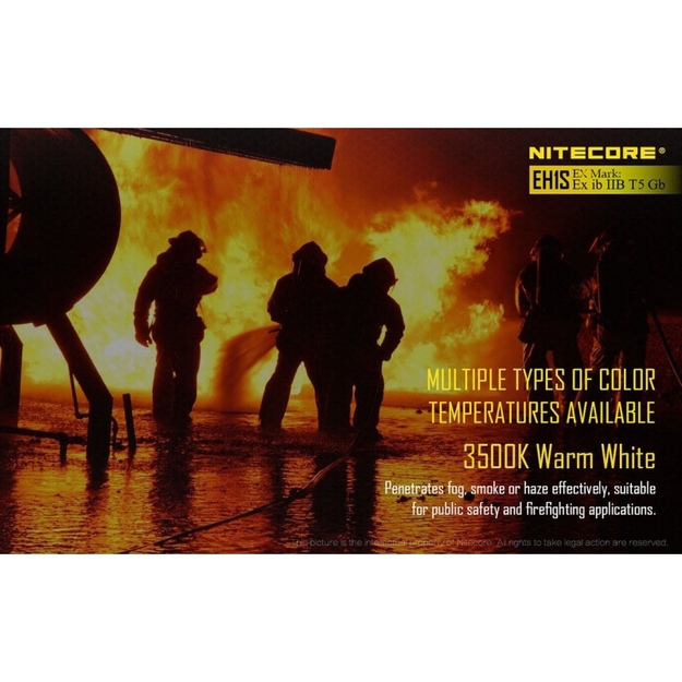 Nitecore EH1S priek&scaron;ējais lukturis