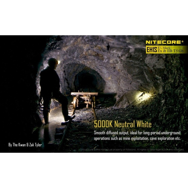 Nitecore EH1S priek&scaron;ējais lukturis