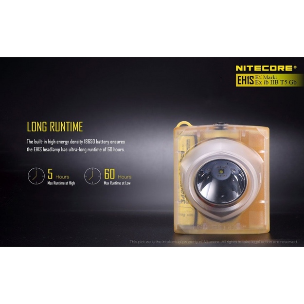 Nitecore EH1S priek&scaron;ējais lukturis