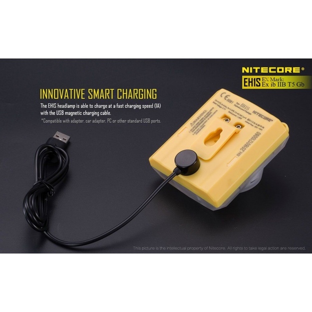 Nitecore EH1S priek&scaron;ējais lukturis