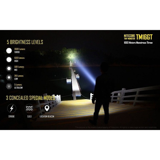 Nitecore TM16GT Tiny Monster žibintuvėlis