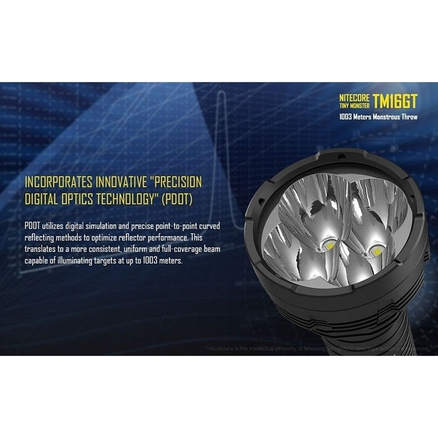 Nitecore TM16GT Tiny Monster žibintuvėlis