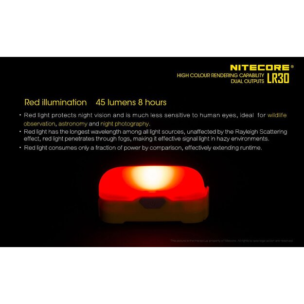 Nitecore LR30 LED lempa, mėlyna