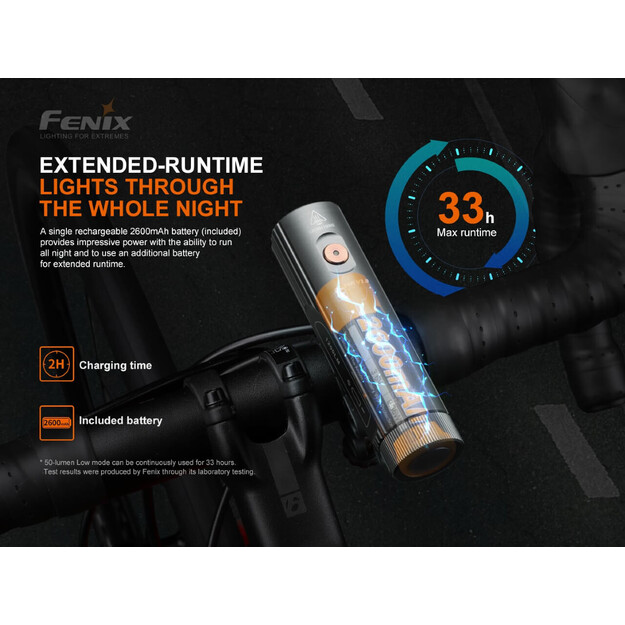 FENIX BC21R V3.0 velosipēda lukturis