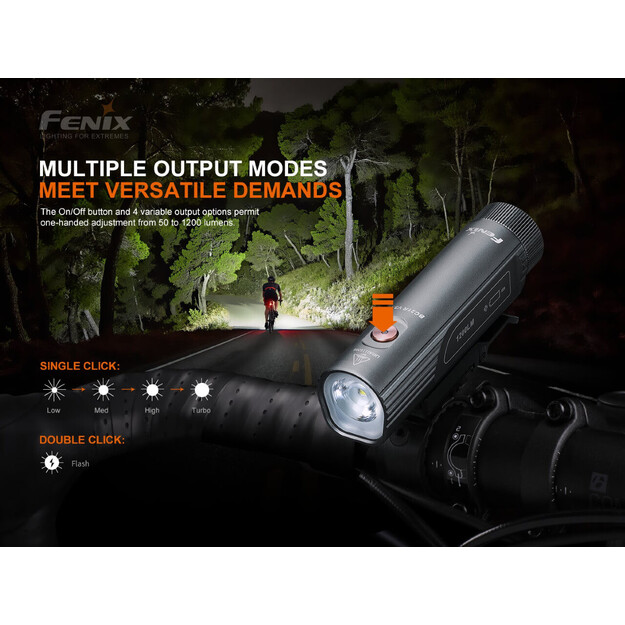 FENIX BC21R V3.0 velosipēda lukturis