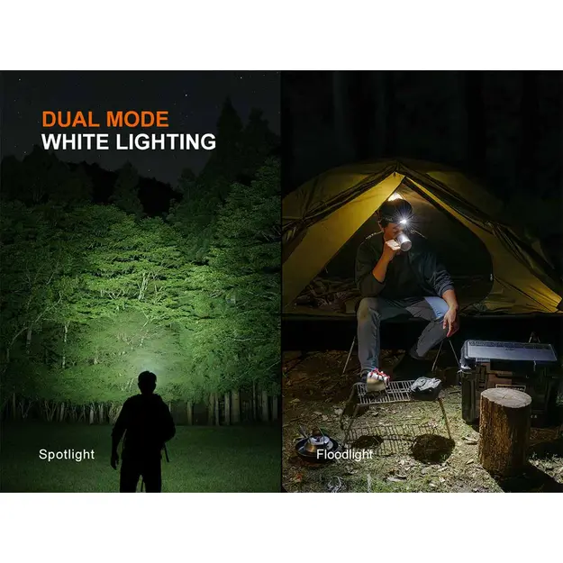 Fenix HM55R-D LED headlamp Nebula