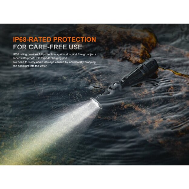 Fenix TK21R LED Lukturītis Haki