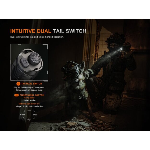 Fenix TK21R LED Lukturītis Haki