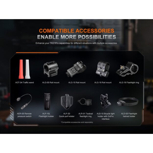 Fenix TK21R LED Lukturītis Haki