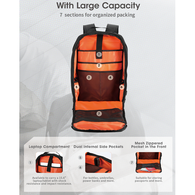 Nitecore BP23 mugursoma 23L