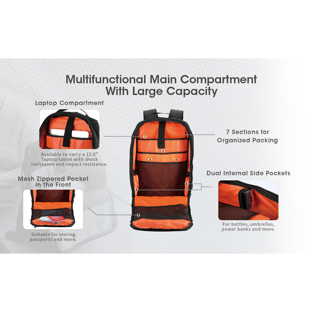 Nitecore BP23 mugursoma 23L