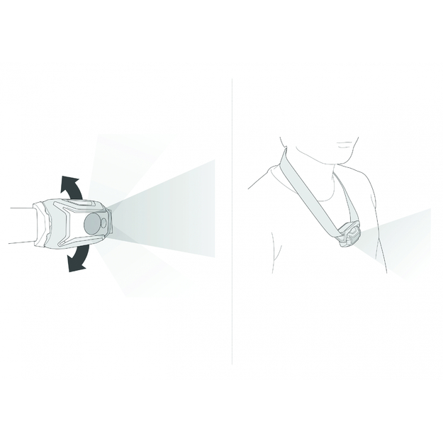 Petzl TIKKA&reg; CORE lukturītis 450lm Melns/pelēks E067AB00