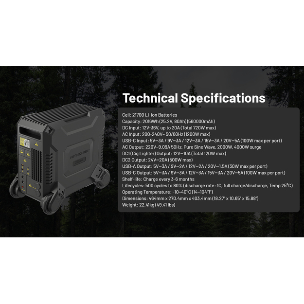 Nitecore spēkstacija NES2000 - 560000mAh spēkstacija