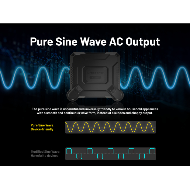 Nitecore spēkstacija NES2000 - 560000mAh spēkstacija