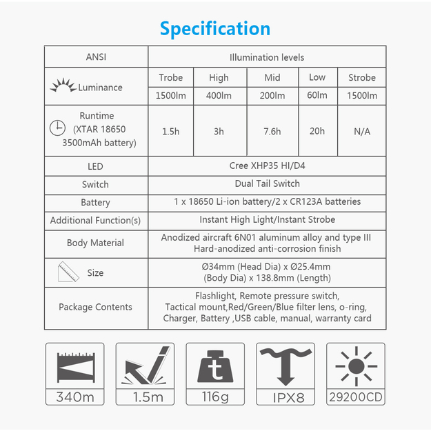 XTAR TZ28 taktiskais lukturis
