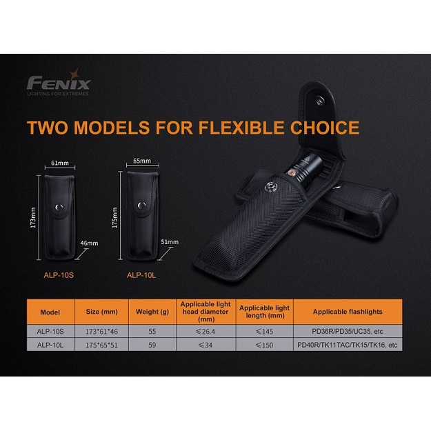 Fenix ALP-10L kabatas lukturītis