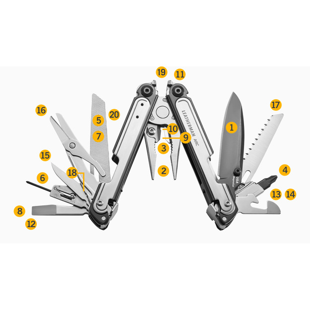 Leatherman ARC multinstruments