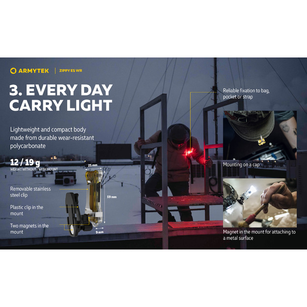 Armytek Zippy WR flashlight kit, grey F09101G