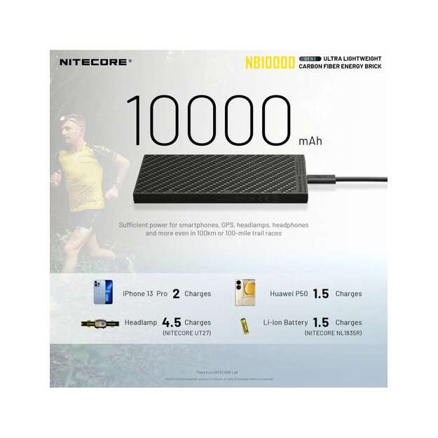 Nitecore ārējais akumulators (Power Bank) NB10000 GEN2, 10000 mAh