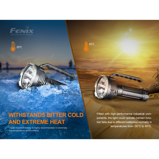 Fenix LR80R flashlight