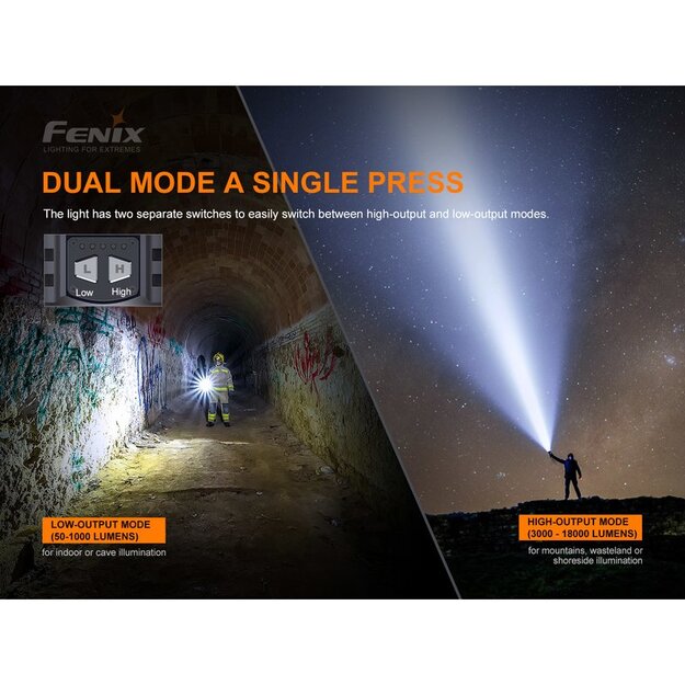 Fenix LR80R flashlight