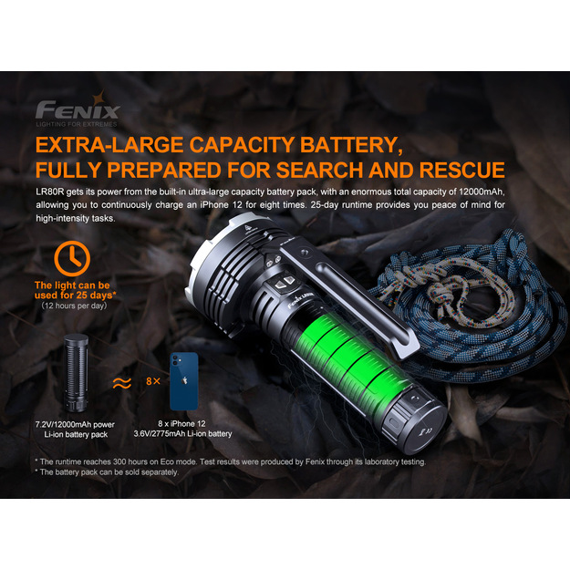 Fenix LR80R flashlight